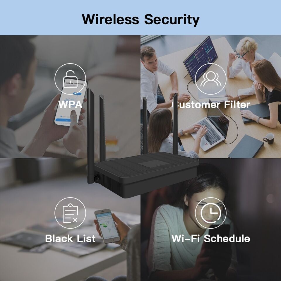 1200Mbps WiFi Router Dual Band 2.4G/5Ghz WiFi 5 Gigabit Internet Wireless Router