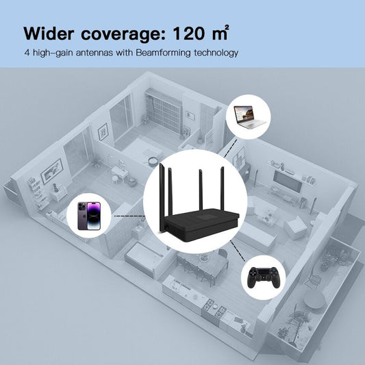 1200Mbps WiFi Router Dual Band 2.4G/5Ghz WiFi 5 Gigabit Internet Wireless Router